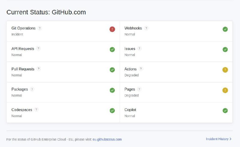 📱 GitHub 2025 年首炸影响范围：git pull / git push / git clone 等命令，以及部分 GitHub Actions 业务
