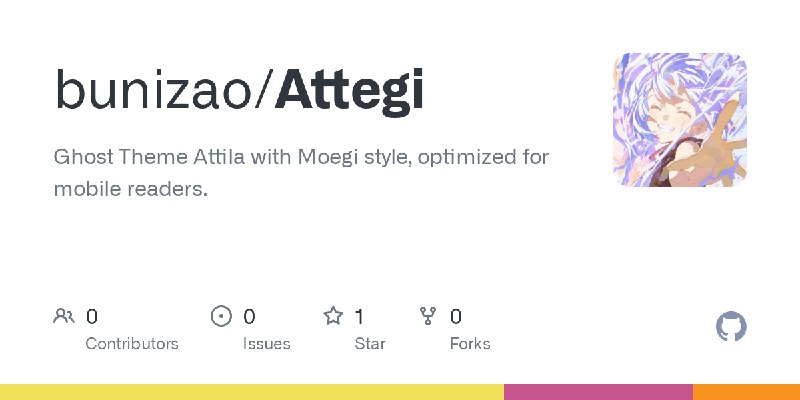 GitHub - bunizao/Attegi: Ghost Theme Attila with Moegi style, optimized for mobile readers.