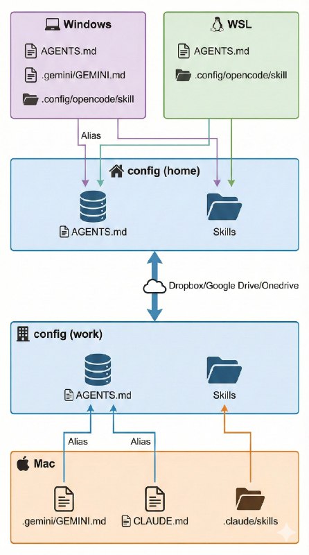 Victor_42 (@victor_cheng_42)