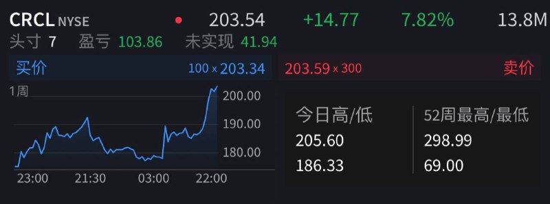 已解勿念