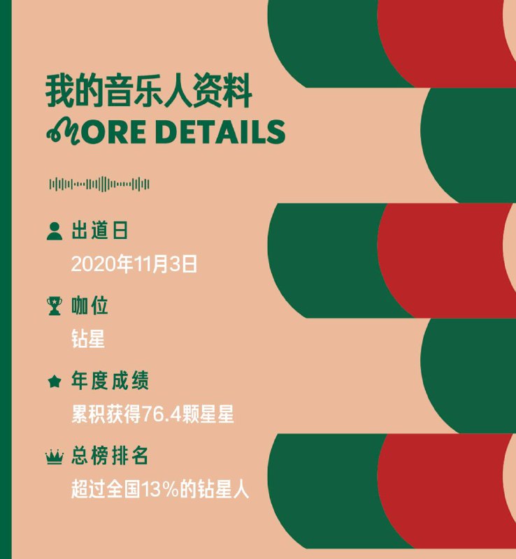 没去年喝的多