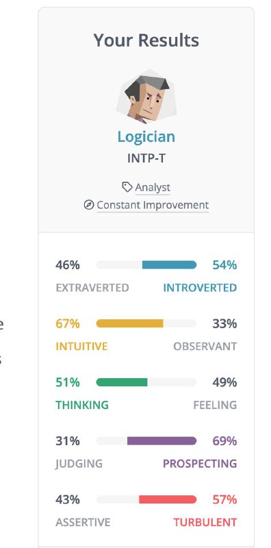 还是INTP-T 但我这个真的很平均