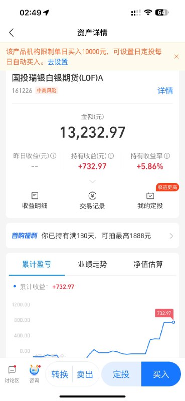 挂了半年了可终于起飞了🫠