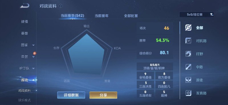 求赛季初丝滑上王者教程