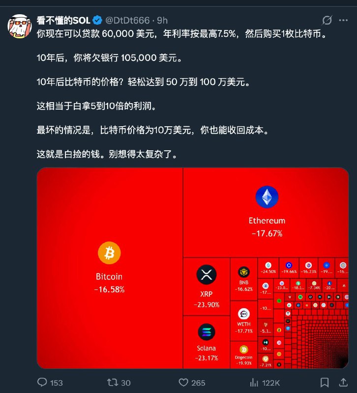 感觉现在币圈唱多的人已经疯魔了