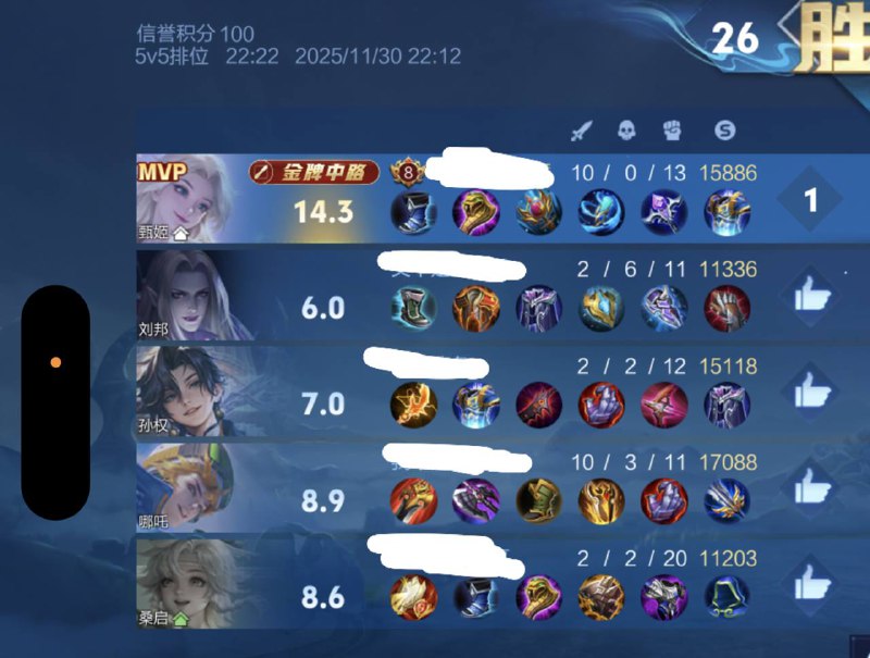 王者荣耀给我一个不拿顶级的理由！26 个人头 23 个和我有关43% 输出🤬🤬🤬😡😡