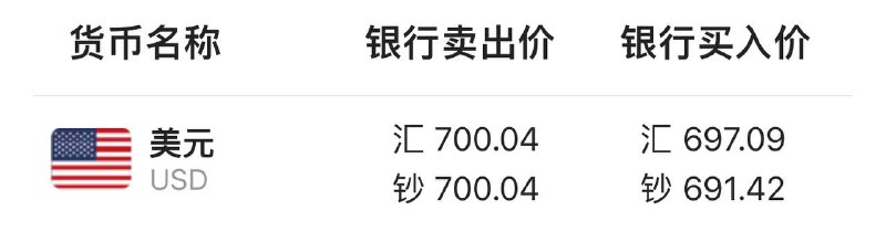 梭哈