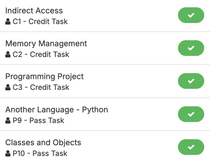 今日战绩能拿个 credit 保底了