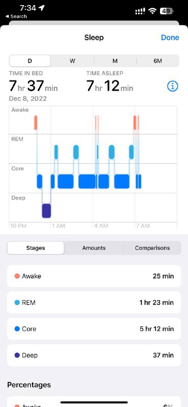deep37分钟最近睡眠好差