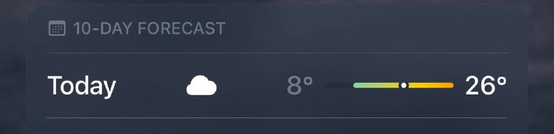 今日穿搭短袖配长风衣